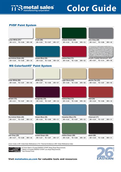 taylor sheet metal|taylor metal color chart.